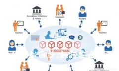 揭开虚拟币钱包的神秘面纱：如何安全管理您的