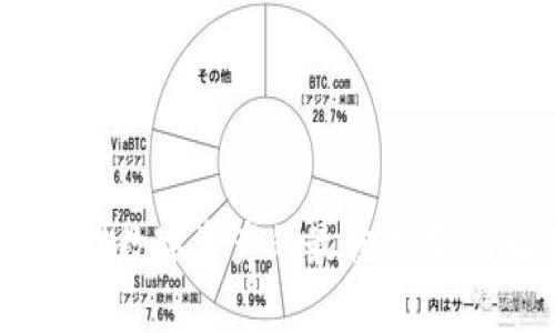 IM硬件冷钱包：安全存储数字资产的最佳选择，了解如何保护你的财富