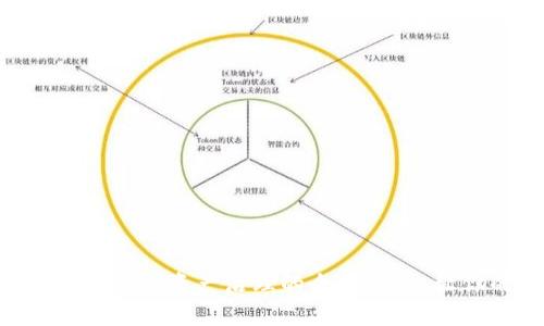 Tokenim投票：掌握数字资产治理的全新方式，让你的声音被听见！