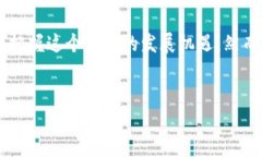 虚拟币的含义在现代金融体系中，虚拟币这一术