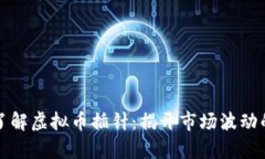 深入了解虚拟币插针：揭开市场波动的奥秘