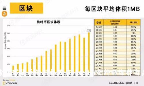 探索数字货币的新机遇:Tokenim之外的选择与未来