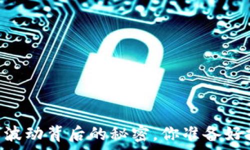  
揭秘SHIB币的价格波动背后的秘密，你准备好抓住财富机会了吗？