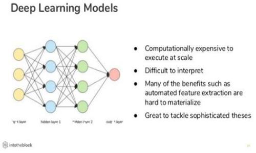 深入解析Tokenim与数字币的未来：你不可不知的投资机会