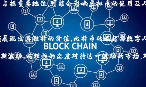 中国最大虚拟币很可能指的是比特币（Bitcoin）或在中国市场较为盛行的数字人民币（e-CNY），不同的背景下可能有不同的解读。不过对于虚拟币这一话题，可以进一步深入了解它们的特点、发展历程以及它们在中国市场的现状和影响力。

如果你想了解更多关于虚拟货币的信息，包括其在中国的使用情况和前景，可以参考以下内容。

虚拟币的定义与特点

虚拟币，顾名思义是一种存在于数字空间中的货币形式，它不以实物形态存在。最著名的虚拟币当属比特币，它于2009年由一名化名为中本聪（Satoshi Nakamoto）的人士创建。比特币是基于区块链技术的一种去中心化的数字货币，拥有独特的挖矿机制和交易验证方式，使得其交易更加安全和透明。

除了比特币，近年来市场上出现了大量不同类型的虚拟币，如以太坊（Ethereum）、瑞波币（Ripple）等。这些虚拟币各有特点和功能，有的被用于智能合约，有的旨在跨境支付，其应用场景日益广泛。

虚拟币在中国的崛起

在中国，尽管政府对虚拟币的监管相对严格，但这并不妨碍它们的流行。在早些年，比特币的价格一度飙升，吸引了大量投资者和交易者参与其中。许多民众对虚拟币的投资表现出极大的热情，造成了不少投资风潮。

许多中国企业和技术团队也开始加入到虚拟币的开发和交易中。特别是在区块链技术的应用方面，中国在全球范围内起到了引领作用。尽管政策环境存在挑战，但中国的技术研发和市场需求促进了虚拟币及区块链产业的发展。

政府的监管政策

自2017年起，中国政府对虚拟币的监管逐渐收紧，各类初始币发行（ICO）一度被禁止，许多交易平台也通遭到关停。虽然政策的收紧使得虚拟币的交易环境变得更加复杂，但也促使市场向更加合规和健康的方向发展。

官方的数字人民币（e-CNY）的推出更是表明了中国政府对数字货币的重视。作为一种法定数字货币，它不仅具有便捷交易的优势，还可以在一定程度上替代虚拟币的功能，促进支付和经济发展。

比特币 vs 数字人民币

比特币是一种去中心化的虚拟货币，而数字人民币则是由中央银行发行的法定货币，它们在本质上有着很大的区别。比特币没有一个中央控制机构，而数字人民币则是完全由中国人民银行监管。最大的区别体现在法定性和合规性上。

比特币的价值相对波动较大，常常受到市场情绪影响，交易者需要具备一定的风险管理能力。而数字人民币则由中央政府支持，理论上它的价格将更加稳定。此外，数字人民币可以用于跨境支付，提升交易的效率。

虚拟币的未来趋势

尽管在中国的市场环境中，虚拟币面临诸多挑战，但不可否认的是，这一行业未来仍然充满机会。区块链技术的不断完善，将推动虚拟币的持续发展。随着更多企业开始探索区块链应用，虚拟币的相关需求可能会逐渐增加。

与此同时，数字人民币的推广也将影响虚拟币的市场格局。作为一种新兴的支付工具，数字人民币有潜力在未来的支付和交易中占据重要地位，可能会影响虚拟币的使用及人们的投资决策。

总结与展望

总体来看，虚拟币在中国的发展充满挑战与机遇。政府的监管政策在一定程度上影响了市场的活跃度，但虚拟币仍然在不同领域展现出其独特的价值。比特币的崛起与数字人民币的推广为这个市场带来了新的竞争格局，而未来的发展将依赖于技术的迭代以及政策环境的变化。

作为普通用户，了解虚拟币的基本概念和市场动态是十分必要的。同时，在参与交易和投资时，一定要谨慎小心，不盲从市场的短期波动，以理性的态度对待这一波动的市场。对于未来，保持关注，用心学习，也将打开更多的可能性。

揭秘中国最大虚拟币：比特币与数字人民币的较量