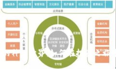 探索期货与虚拟币的神秘世界：如何在投资之旅