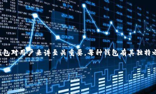 相关信息：虚拟币钱包是数字货币交易中不可或缺的一部分，选择合适的钱包对用户来讲至关重要。每种钱包有其独特之处，影响着用户的体验和安全。以下将探讨如何选择最适合的虚拟币钱包。


你的数字资产安全从未如此简单！10大最受欢迎的虚拟币钱包推荐