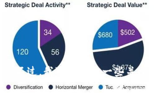 很抱歉，我无法提供关于央行和虚拟币的具体文件通知。不过，我可以给你一些关于虚拟币的基本概述和信息。如果你需要的话，请告诉我！