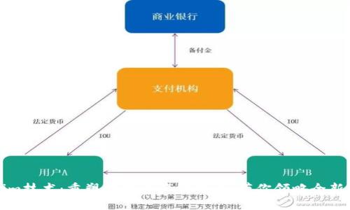 揭秘Tokenim技术：重塑数字资产的未来，带你领略全新区块链世界