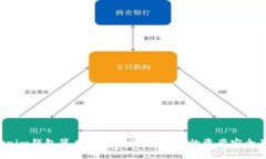 揭秘Tokenim钱包背后的最新骗局，让你的资产安全
