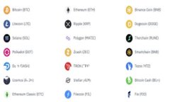 Tokenim更新后的操作指南：轻松上手，快速掌握