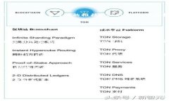Tokenim公司：数字时代的金融创新者，如何重塑投