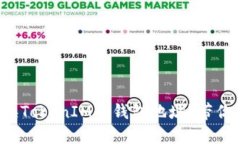 如何轻松更换TokenIM的钱包地址？带你一步步实现