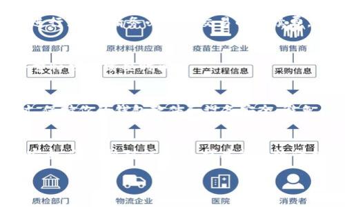 可以，TokenIM（通常指TokenPocket）和小狐狸（MetaMask）都是支持以太坊及其代币（ERC-20）的数字钱包，你可以通过转换这些代币在它们之间进行操作。以下是一些步骤和注意事项，帮助你完成这一过程：

1. 准备工作
在开始之前，请确保你有工具和资源。你需要拥有TokenIM和小狐狸钱包的账户，并在两个钱包中都做好备份，确保你的私钥或助记词保管妥当。

2. 找到合适的交换平台
你需要一个能够支持TokenIM和小狐狸之间转移的去中心化交易所（DEX）或者集中交易所。常用的平台有Uniswap、PancakeSwap等。你可以在这些平台上进行代币交换。

3. 确定要转移的代币
在TokenIM中选择你想转移的代币，并确保在小狐狸中也能够接收相应的代币类型。如果你要转移的是ERC-20标准的代币，这些代币在小狐狸中是得到支持的。

4. 执行交易
首先，将你选择的代币发送到你在DEx上的钱包地址。接收到代币后，可以选择对应的交易对进行兑换。请务必检查交易的手续费，确保你有足够的以太坊（ETH）来支付交易费。

5. 验证转移
完成交易后，打开小狐狸钱包，检查你的代币是否成功到达。如果没有，请耐心等待，有时网络繁忙可能需要时间。

6. 安全注意事项
在进行任何转账之前，一定要仔细核对地址。错误的地址可能导致不可逆转的资金损失。同时，保持你的钱包软件和设备安全，避免钓鱼网站和恶意软件。同时，建议在小额资金成功转移之后，再进行大额转移，这样更加安全。

7. 小结
通过以上步骤，你可以将TokenIM中的资产成功转移到小狐狸钱包。确保在整个过程中注重安全，仔细核对信息，这样才能有效保护你的数字资产。无论你选择哪种方式，了解操作过程都是非常重要的。

希望这些信息能够帮助你顺利进行转账。如果你还有其他任何问题，欢迎随时询问！