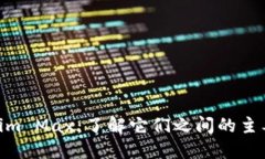 Tokenim与Tokenim Max：了解它们之间的主要区别和选