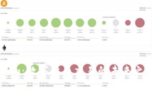 满币网与Tokenim：数字货币交易的未来之争，谁将领风骚？