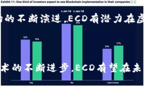 ECD虚拟币简介

近年来，虚拟货币以其独特的技术和商业模式吸引了越来越多的关注，而在众多数字资产中，ECD（Ethereum Classic Dollar）作为一种新兴的虚拟币，其潜力和发展前景备受瞩目。本文将深入探讨ECD的基本概念、技术背景、市场现状以及未来展望，让你全面了解这一新兴的虚拟货币。

什么是ECD虚拟币？

ECD是基于以太坊经典（Ethereum Classic）网络的一种稳定币，其设计旨在实现价格稳定，降低虚拟货币市场波动性对用户的影响。与传统加密货币相比，ECD通过将其价值与某一稳定资产（如美元）挂钩，来确保其价格的相对稳定。这种设计意在满足流通性需求的同时，保护投资者和使用者的利益。

ECD的技术背景

ECD是基于智能合约技术开发的。以太坊经典是以太坊的一个分支，其目标是保持区块链的不可篡改性和去中心化特性。ECD运用智能合约对美元的价值进行实时监控和调整，这种技术使得ECD能够在保证去中心化的基础上，实现资金流动的安全与透明。

此外，ECD利用去中心化的预言机来获取外部数据，从而不断调整其资产支持。这种机制确保了用户在任何市场条件下都能享受到贴近1:1美元的兑换率，保持其作为交易和储值工具的可靠性。

市场现状及竞争分析

当前，加密市场中有多种稳定币，如USDT、USDC、DAI等，已在用户中获得了较高的认可度。而ECD作为后起之秀，面临着诸多挑战和竞争。具体来说，其市场接受度、流动性及可用性尚需进一步提升。

但是，ECD也有其独特的优势。在去中心化趋势日益明显的背景下，ECD的优势在于其基于以太坊经典网络的去中心化特性，这使得其更加符合部分用户对去中心化金融（DeFi）的需求，吸引了部分市场用户的关注。

为何选择ECD？

首先，ECD的稳定性为用户提供了更好的安全保障。在传统金融体系中，尤其是在经济波动的时期，稳定币成为避险的工具，而ECD则通过与美元的挂钩，为用户提供了类似的保障。

其次，ECD的去中心化特性吸引了那些关注隐私和安全的投资者。与中心化的金融系统相比，ECD使用户在交易过程中的信息和资金更加安全透明，降低了因中心化风险而带来的潜在损失。

最后，ECD的低交易费用优势使得小额交易更加便利。这对于日常生活中使用虚拟货币的用户来说，能够有效降低成本，提升使用体验。

未来展望

展望未来，ECD有潜力在稳定币市场中占据一席之地。随着区块链技术的不断发展以及去中心化金融的兴起，ECD将可能吸引更多的用户与投资者。同时，随着对去中心化金融需求的增加，ECD的用户基础有望进一步扩展。

然而，ECD需要不断技术、提升用户体验和完善市场机制，以应对激烈的市场竞争。为了更好地赢得用户信任，ECD团队需要着重于透明度和社区参与，建立用户与开发者之间的良性互动。

投资ECD的风险

尽管ECD具有很多优势，但投资者仍需谨慎。虚拟货币市场本身波动较大，即使是稳定币也难以完全抵御市场风险。此外，在技术层面上，ECD的智能合约安全性和去中心化结构的健全性也需要得到持续关注。

综上所述，ECD虚拟币作为一种稳定币，凭借其与美元的稳定挂钩和去中心化网络的优势，正逐渐受到市场的关注。未来，随着技术和市场的不断演进，ECD有潜力在虚拟货币领域中发展壮大，但用户在投资时仍需保持理性并仔细评估风险。

结论

总体来看，ECD作为一种新型虚拟货币，展示出了稳定性和去中心化的潜力，尽管在市场中尚处于发展阶段，但随着用户认知的提升和技术的不断进步，ECD有望在未来虚拟币市场中占据更加重要的位置。希望广大用户能够深入了解这一新兴的虚拟币，在把握机会的同时做好风险控制。