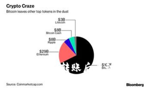如何解决TokenIM转账后自动退出的问题？
