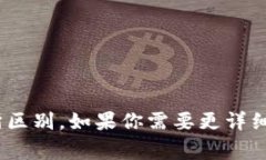 在 tokenim 上的天涯分通常被称为“天涯币”或“