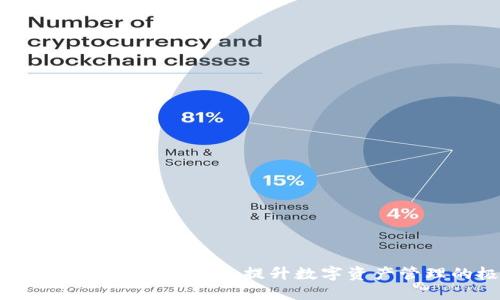 轻松了解元宝网的TokenIM：提升数字资产管理的极致体验