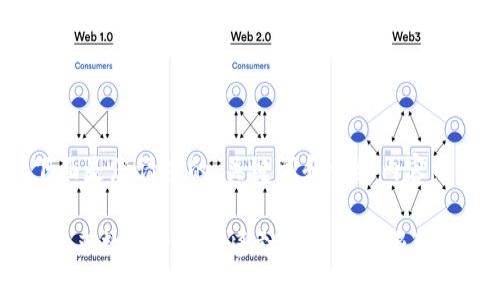 !-- 请注意，下面是您请求的、关键词和详细内容的格式示例。 --

揭秘Tokenim：未来数字资产的蓬勃发展与无限可能！