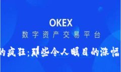 2017年虚拟币市场的疯狂：那些令人瞩目的涨幅与