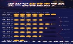 揭开NEM虚拟币的神秘面纱：未来的区块链之星还