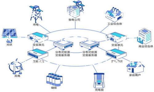   如何轻松注册 Tokenim 钱包，实现数字资产的安全管理？ / 
 guanjianci Tokenim 钱包, 注册方法, 数字资产, 安全管理 /guanjianci 

引言
随着数字货币的普及，越来越多的人开始关注如何安全高效地管理自己的资产。Tokenim 钱包作为一种新兴的数字资产管理工具，因其便捷和安全性受到了广泛的关注。那么，如何注册 Tokenim 钱包？本文将为你提供详细的指导，帮助你一步一步完成注册过程，确保你的数字资产得以安全保管。

为何选择 Tokenim 钱包？
首先，Tokenim 钱包以其用户友好的界面和强大的安全性，成为许多数字货币投资者的首选。它提供了多种功能，包括多种货币支持、方便的交易记录、实时市场数据以及强大的安全保护措施。选择 Tokenim，不仅是对数字货币管理的一种尝试，更是对资产安全的保障。

注册 Tokenim 钱包的步骤
接下来，我们将详细介绍注册 Tokenim 钱包的步骤，确保每个细节都不被遗漏。

h4第一步：下载 Tokenim 应用/h4
首先，你需要在你的设备上下载 Tokenim 应用。无论是安卓还是 iOS 用户，都可以在相应的应用市场中搜索“Tokenim”。下载并安装后，打开应用程序，你将看到一个简洁而直观的界面。

h4第二步：选择注册账户/h4
在应用主界面中，找到并点击“注册”选项。此时，你将被要求输入一些基本信息，如电子邮件地址和设定密码。建议选择一个强密码，以增强账户的安全性。

h4第三步：验证电子邮件/h4
输入邮箱后，系统将向你提供的邮箱发送一封验证邮件。打开你的邮箱，查找并点击邮件中的验证链接。完成验证后，回到 Tokenim 应用，继续下一步的注册流程。

h4第四步：设置安全措施/h4
为提升账户的安全性，Tokenim 会要求你设置一些额外的安全措施，比如双重认证。选择适合你的认证方式，可以是短信验证或使用认证应用。确保按照提示完成相关设置，这样在以后的登录过程中可以增强账户的安全性。

h4第五步：完成注册/h4
一旦以上步骤完成，你的 Tokenim 钱包注册就绪！你可以开始进行数字资产的管理，发送和接收加密货币，甚至查看实时行情数据。此外，为了更好地使用 Tokenim 钱包，建议先花一定的时间浏览各项功能，了解钱包的使用方法。

使用 Tokenim 钱包的建议
完成注册只是第一步，掌握后续的使用技巧同样重要。Tokenim 钱包为用户提供了一系列功能，包括资产管理、交易记录、实时数据等。为了更好地利用这些功能，以下是一些使用 Tokenim 的建议：

h4安全性永远是首位/h4
在数字资产管理中，安全性始终是用户最关注的问题。切记妥善保管你的账户信息，包括密码和私匙。避免在公共网络下进行重要操作，确保你使用的是安全的网络环境。

h4定期备份钱包/h4
对于任何一款数字钱包，定期备份都是必要的。Tokenim 钱包允许用户备份账户信息，以防止数据丢失。请务必按照系统的提示，定期进行备份，根据需求导出恢复文件。

h4保持软件更新/h4
始终保持 Tokenim 钱包应用为最新版本，可以帮助你获取到最新的功能和安全更新。开发者会定期修复漏洞和添加新功能，因此及时更新是确保账户安全的重要步骤。

h4谨慎交易，理性投资/h4
最后，使用 Tokenim 进行交易时，一定要保持谨慎。理性分析市场信息，确保你在了解风险的情况下进行交易。定期查看市场行情，并根据个人的投资策略进行合理操作。

总结
注册 Tokenim 钱包的过程并不复杂，每一步都有清晰的指引，从下载到账户设置，方便用户顺利完成。而在注册后，用户在使用钱包的过程中，则需要特别重视安全性和理性操作。希望通过本文的介绍，能够帮助你顺利注册 Tokenim 钱包，开启一段安全的数字资产管理旅程。

感谢你阅读本文，若有更多疑问，欢迎随时联系 Tokenim 的客服支持，他们会为你提供更详尽的帮助和解答！