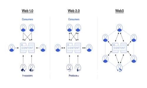 : 揭秘如何注册Tokenim视频：一次轻松上手的全攻略！