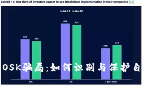 揭秘虚拟币OSK骗局：如何识别与保护自己不受损失