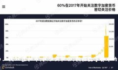 云币上线SC虚拟币：抓住新机会，拥抱数字货币的