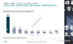 EDP虚拟币：未来数字资产的启示与投资机遇EDP虚