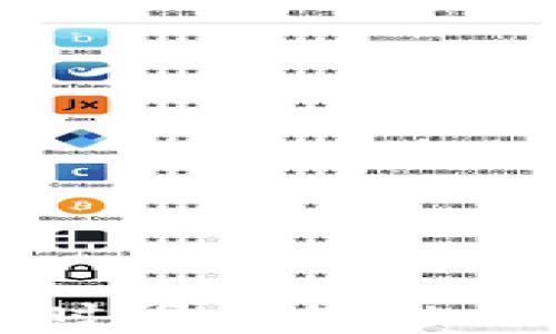 
Tokenim转账确认时间大揭秘：你不知道的那些事！