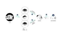 Tokenim中国可以用吗？探索你的数字资产之路！