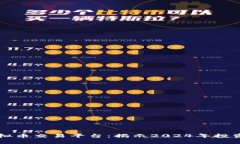 未来看好的虚拟币交易平台：揭示2024年投资新机