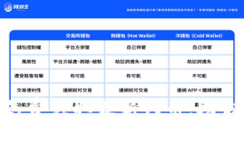 如何通过Tokenim钱包免费领取最新代币，助你轻松入门加密货币世界