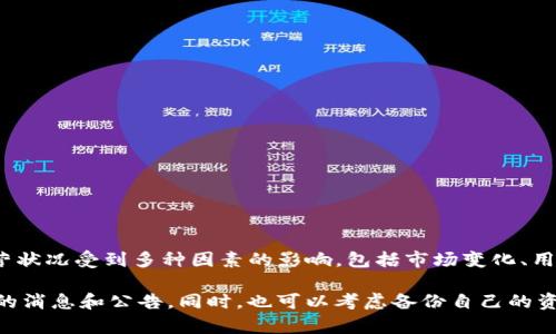关于Tokenim是否会关闭的问题，目前没有确凿的信息可以确认它的未来走向。Tokenim是一种数字资产管理平台，其运营状况受到多种因素的影响，包括市场变化、用户需求、法律法规以及团队管理等。因此，用户在使用这样的服务时应保持警惕，关注其官方信息，以便及时了解最新动态。

如果你对Tokenim或类似平台的未来感到担忧，建议定期查看他们的官方网站、社交媒体或相关的区块链社区，了解最新的消息和公告。同时，也可以考虑备份自己的资产，并评估其他可行的替代方案。请始终做好风险管理，以保护自己的投资安全。