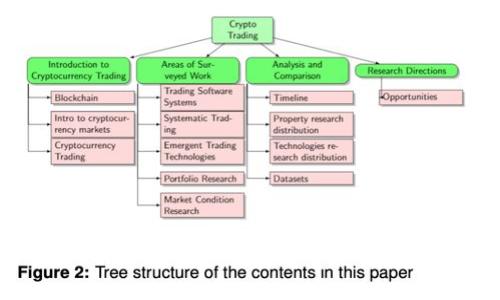 忘记TokenIM密码？别慌！这里有你需要知道的一切