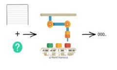 PNL虚拟币：加密货币新星，投资者必知的一切