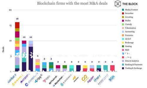 助记词的位数通常是由生成助记词时所使用的标准决定的。在加密货币领域，助记词一般使用的是 BIP39 标准，这种标准生成的助记词通常有以下几种常见的位数：

- 12 个词
- 15 个词 
- 18 个词
- 21 个词
- 24 个词

其中，最常见的是 12 个词，因为它在安全性和便捷性之间取得了良好的平衡。而助记词的长度越长，安全性通常越高，但也会影响到用户的便捷性。

如果你在使用某个特定的加密货币或平台，具体的助记词位数可能会有所不同，你可以查看相关的文档或帮助信息来确认。在使用助记词时，务必妥善保管，避免泄露给他人，以确保你的资产安全。
