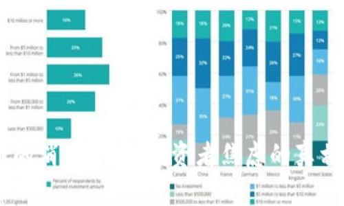 Tokenim 币的消失背后：投资者焦虑的真相与应对策略