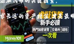   如何在Tokenim中添加合约地址以获得代币？ /