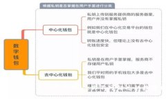 2023年中国虚拟币全景大揭秘：你不可错过的数字