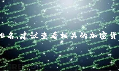 关于“Tokenim”在全球的排名，具体的排名信息可能会根据不同的评价标准和榜单而有所差异。所以，如果您想查找当前Tokenim的全球排名，建议查看相关的加密货币市场分析网站或社区，例如CoinMarketCap、CoinGecko等。这些网站通常会提供实时的市场数据以及对各个交易所和代币的详细评估。

如果您有具体需求或想要了解Tokenim在某个方面的表现（如交易量、用户活跃度等），可以提供更多信息，我将竭诚为您解答。