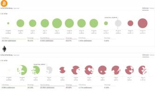 在Tokenim上探寻您的数字财富：如何让资产增值的秘密