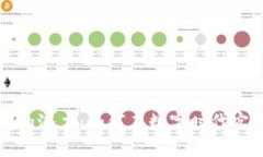 探索虚拟币的潜力：如何在数字时代实现财务自