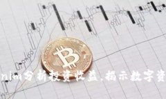 如何通过Tokenim分析投资收益，揭示数字资产的潜
