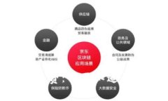 揭秘Tokenim矿工费：你不知道的数字背后的故事