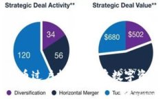 轻松掌握虚拟币过户技巧，开启数字资产管理新