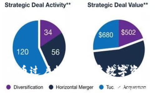 轻松掌握虚拟币过户技巧，开启数字资产管理新境界